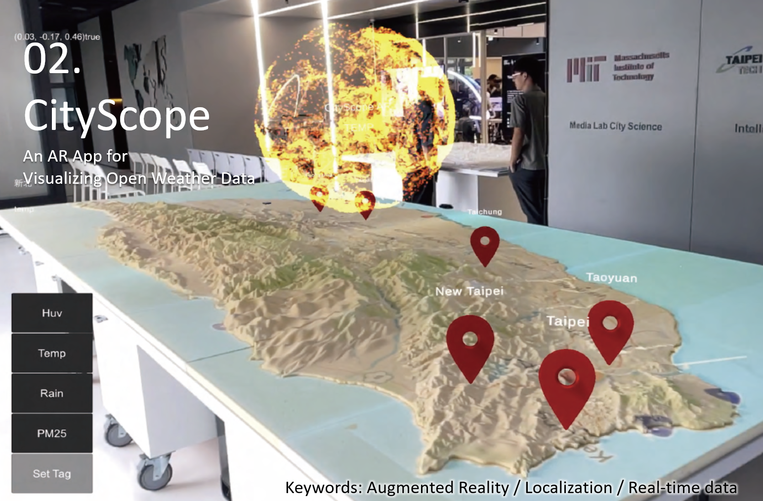 CityScope