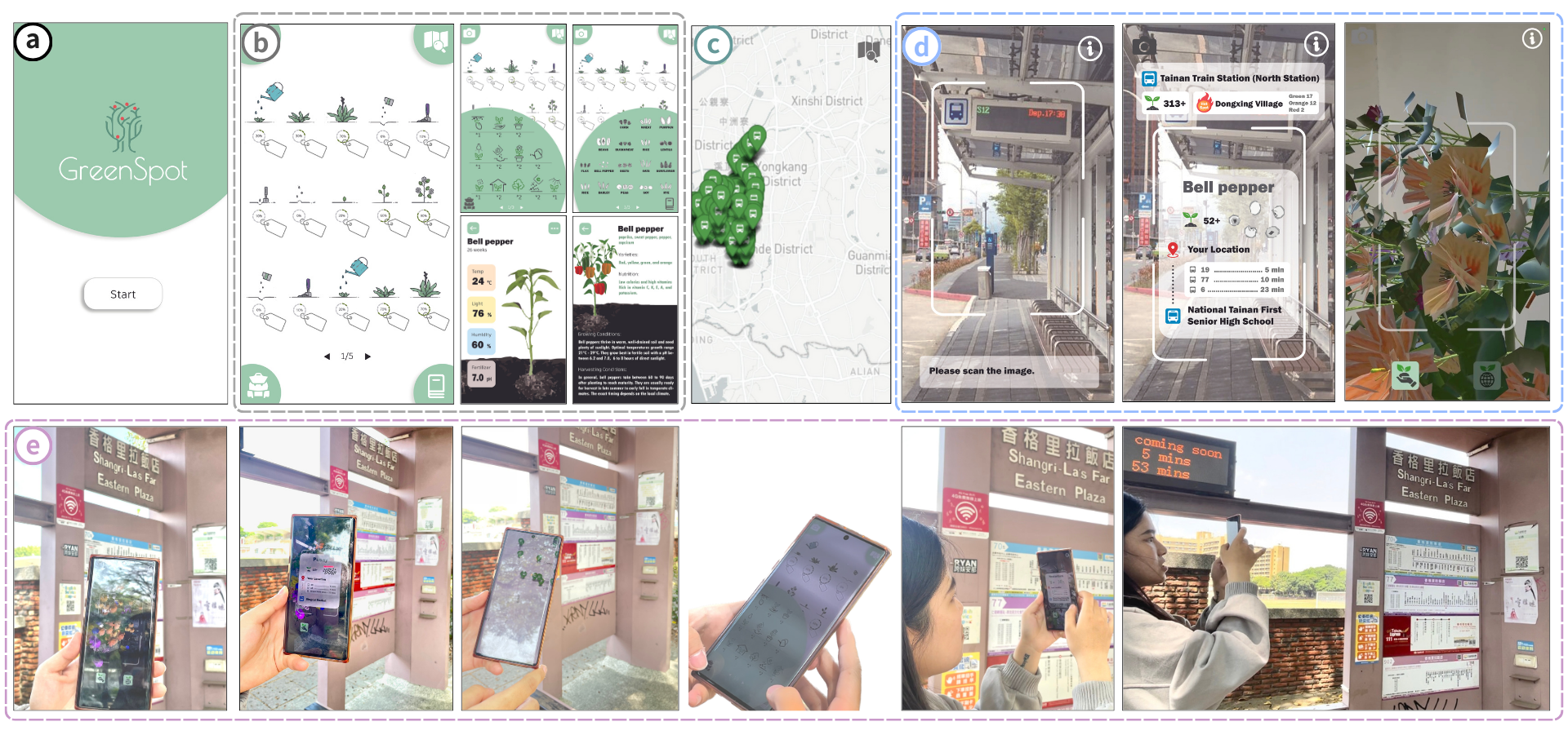 GreenSpot paper